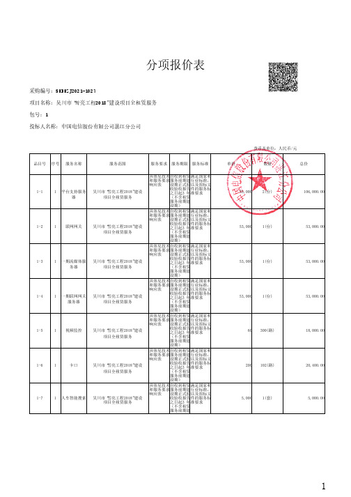 分项报价表