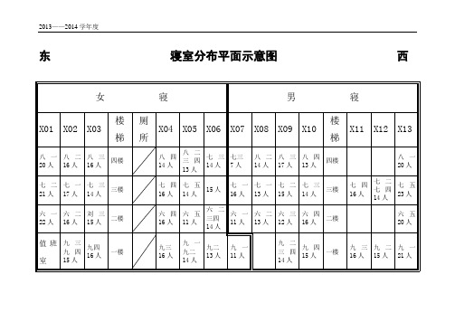 寝室分布平面图