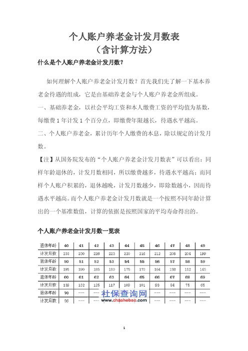 个人账户养老金计入比例与计发月数表（含计算方法）