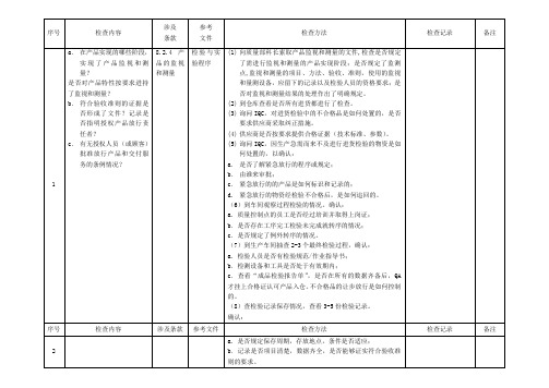 各分厂质量部审核检查表最终稿