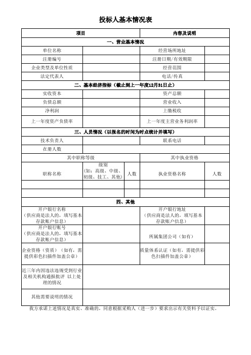 投标人基本情况表