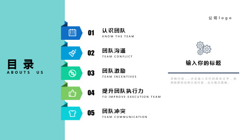 团队建设培训课件提升团队执行力PPT模板