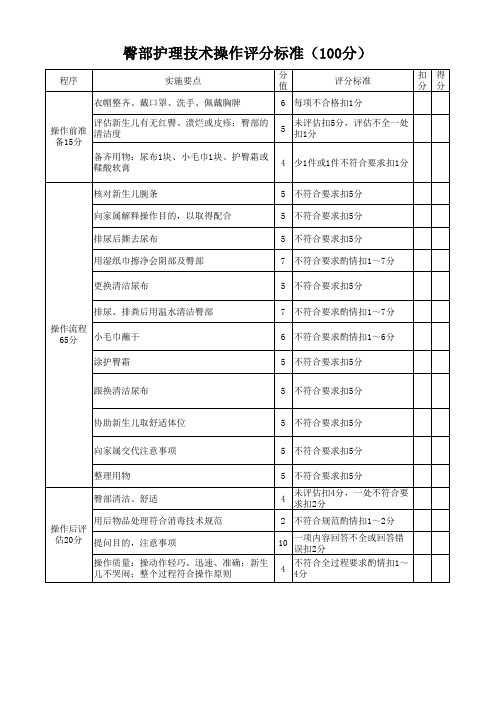 臀部护理技术操作规范