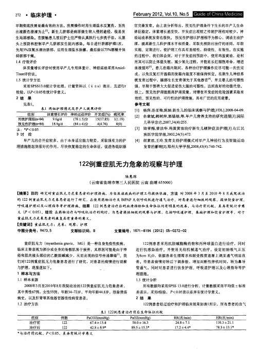 122例重症肌无力危象的观察与护理