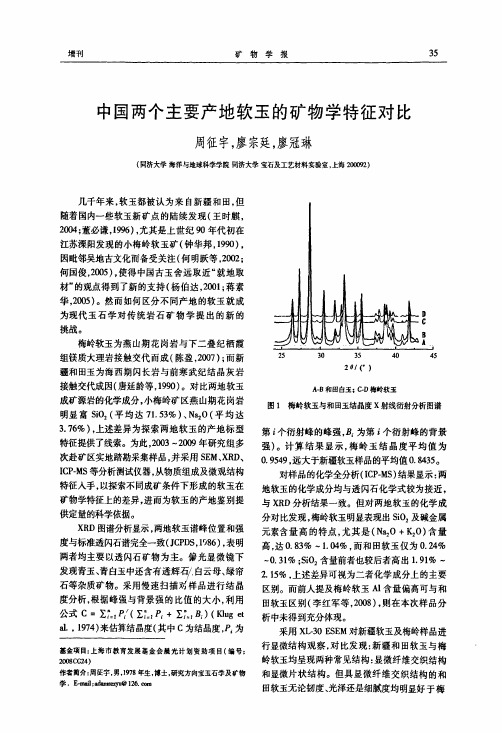 中国两个主要产地软玉的矿物学特征对比