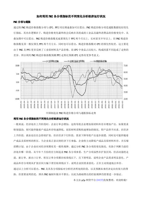 如何利用PMI各分项指标的不同变化分析经济运行状况