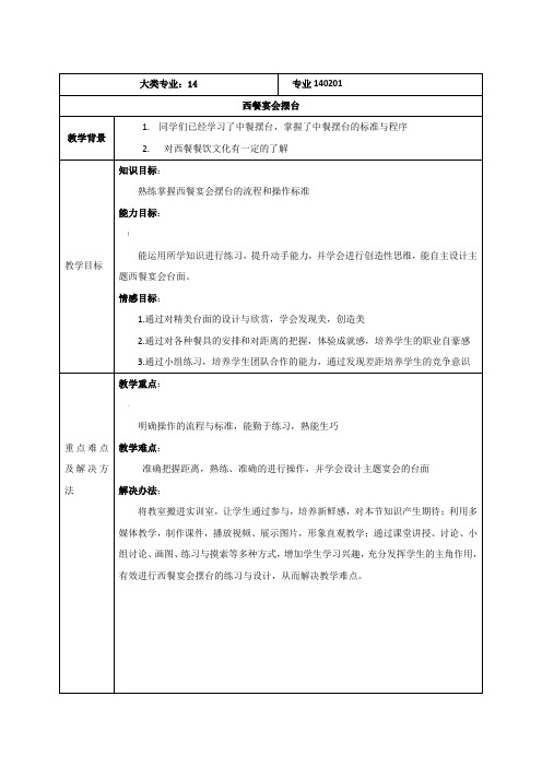 西餐宴会摆台教学设计