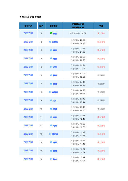 火车z186正晚点信息