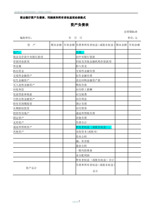 商业银行资产负债表、利润表和所有者权益变动表格式