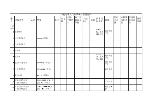 可视对讲及门禁系统工程量报价单