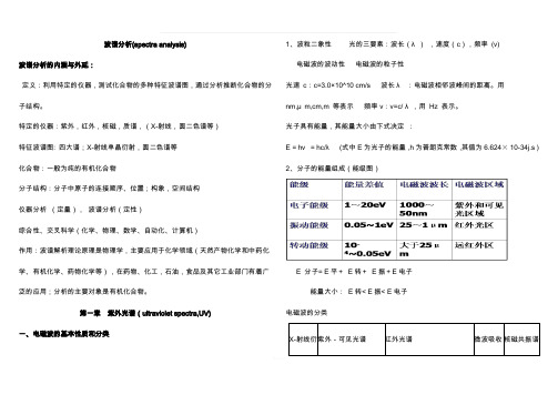 波谱分析知识点