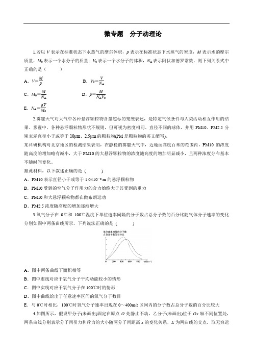 2023届高考物理二轮复习练习： 分子动理论