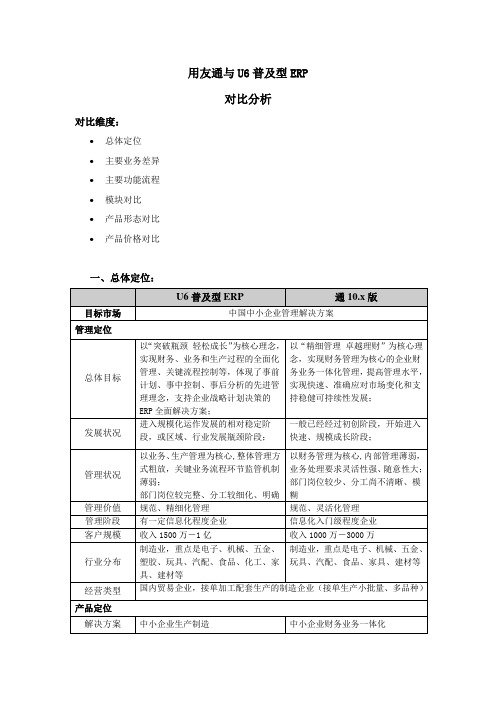 U6普及型ERP与用友通的对比分析