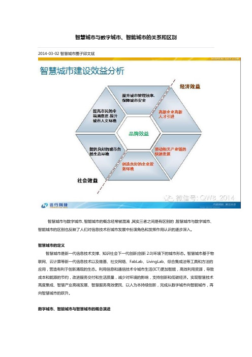 智慧城市与数字城市、智能城市的关系和区别