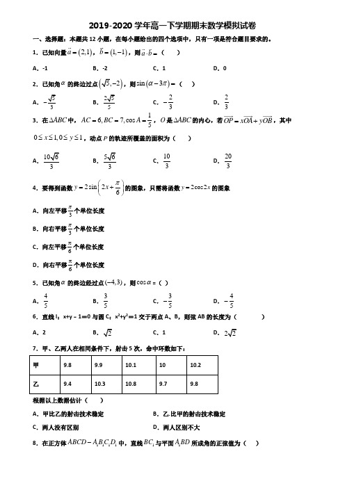 广东省湛江市重点中学2019-2020学年高一下学期期末2份数学学业水平测试试题