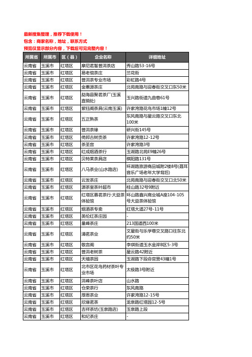 新版云南省玉溪市红塔区茶庄企业公司商家户名录单联系方式地址大全152家