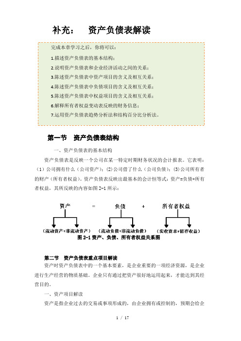 简化资产负债表利润表解读要点