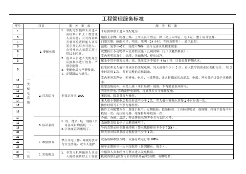 工程管理服务标准