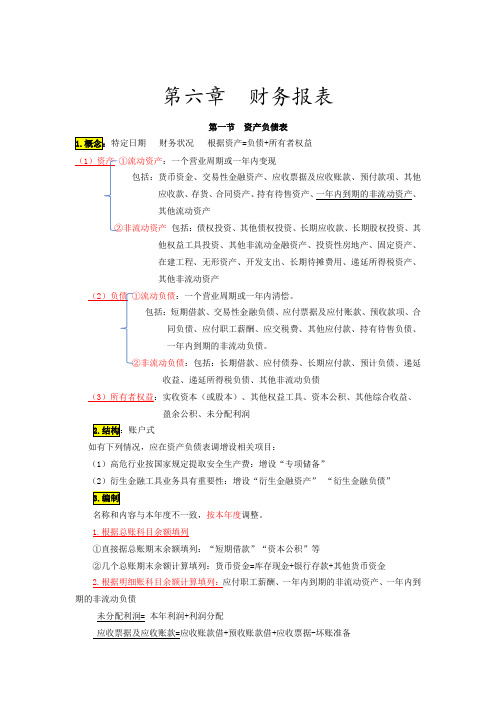 会计考证初级会计师 初级会计实务知识点总结第六章 财务报表