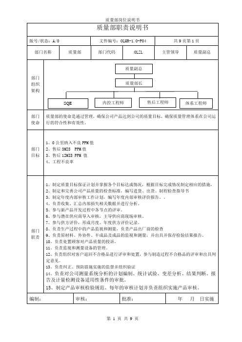 质量部岗位说明书