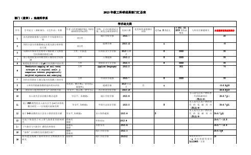 教工科研成果部门汇总表