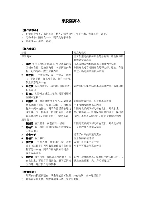 穿脱隔离衣的操作步骤和注意事项ea