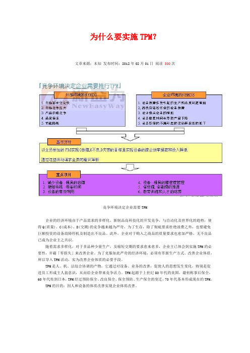 为什么要实施TPM