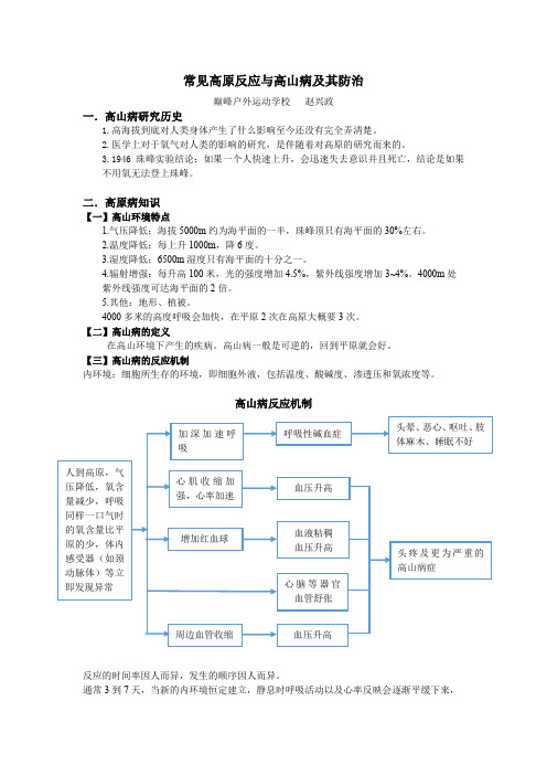 常见高原反应与高山病及其防治