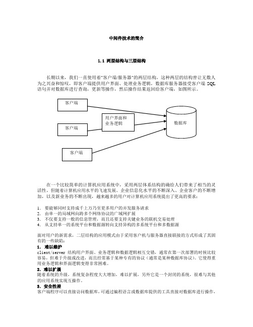 中间件技术的简介