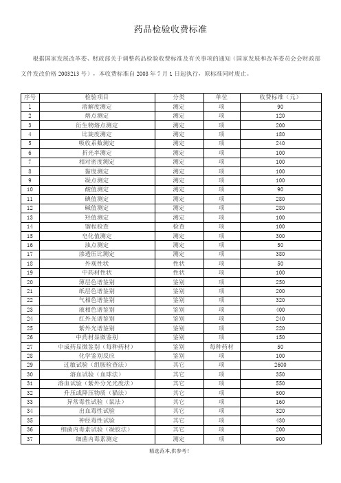 药品检验收费标准