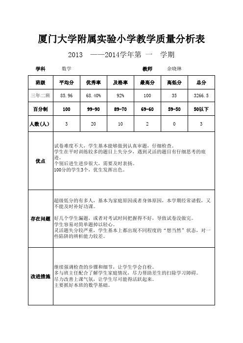 三(2)质量分析表