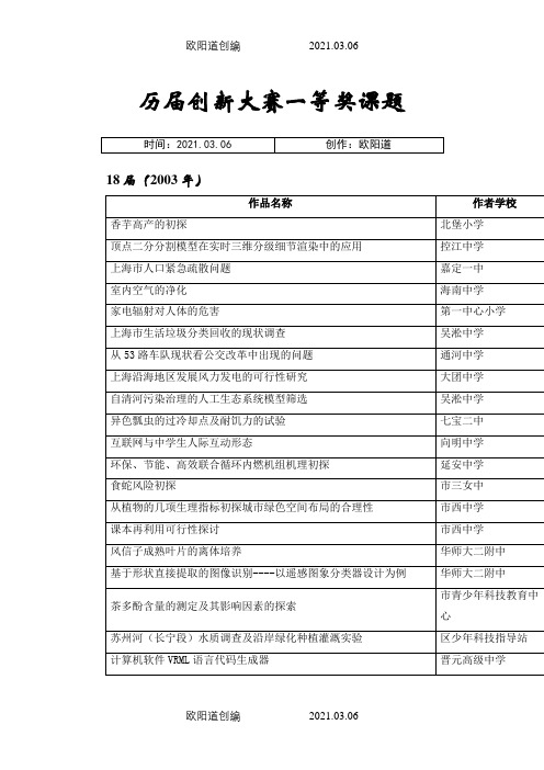 历届创新大赛一等奖课题之欧阳道创编