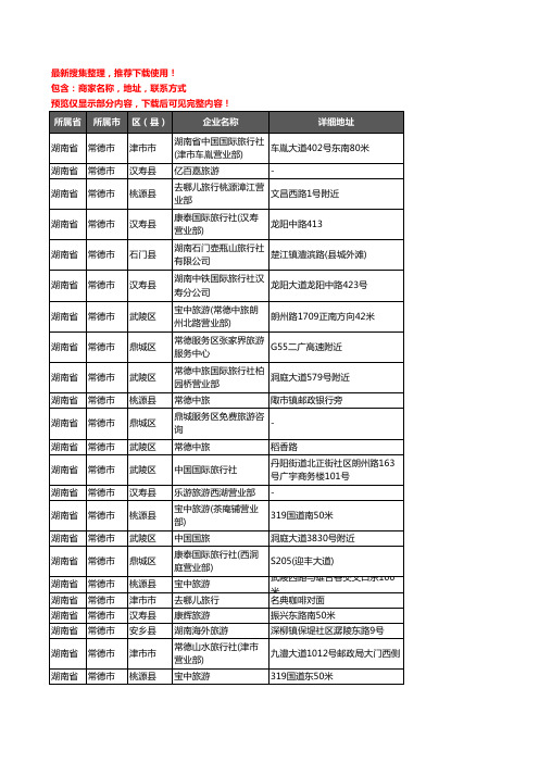 新版湖南省常德市旅行社企业公司商家户名录单联系方式地址大全188家