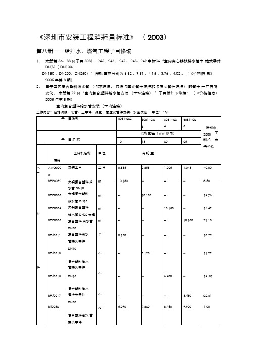 《深圳市安装工程消耗量标准》(2003)最前说明