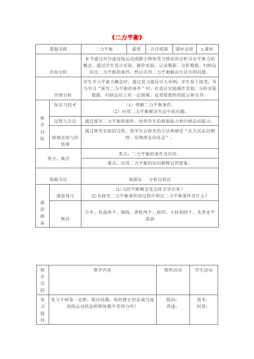 八年级物理下册 8.2二力平衡教案 (新版)新人教版