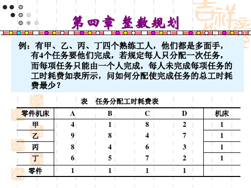 运筹学04-整数规划-匈牙利解法