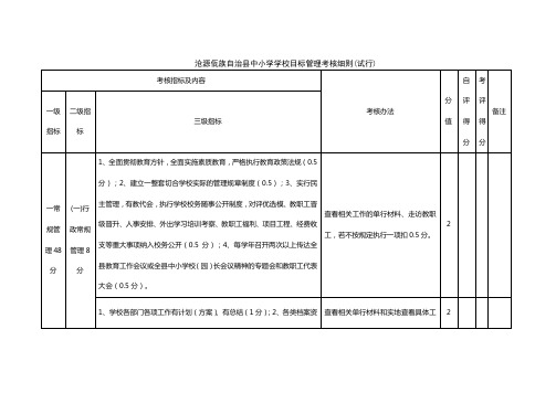 沧源佤族自县中小学学校目标管理考核细则(试行)