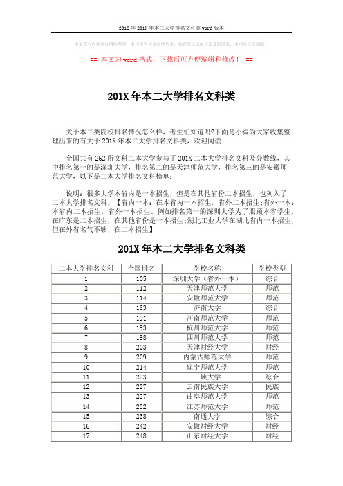 2018年201X年本二大学排名文科类word版本 (8页)