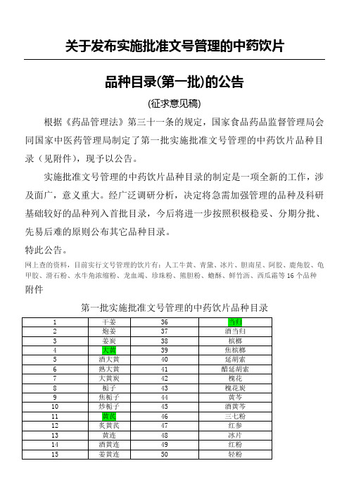 按批准文号管理的中药饮片