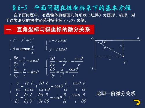 6-3弹性力学平面问题(极坐标)