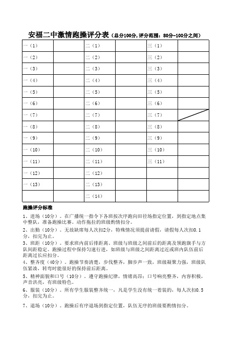 激情跑操评分表