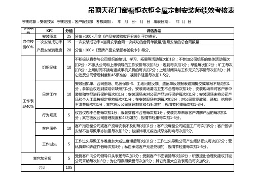 吊顶天花门窗橱柜衣柜全屋定制安装师绩效考核表