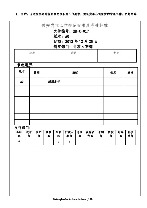 保安岗位工作规范标准及考核标准