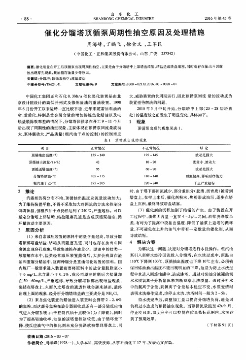 催化分馏塔顶循泵周期性抽空原因及处理措施