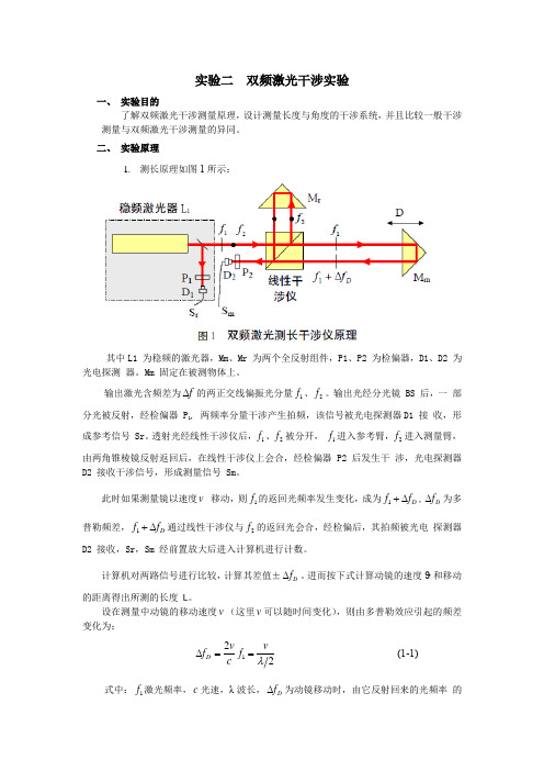 实验二  双频激光干涉实验