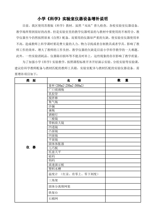 小学科学实验室仪器设备增补说明