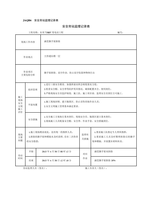 安全旁站监理记录表