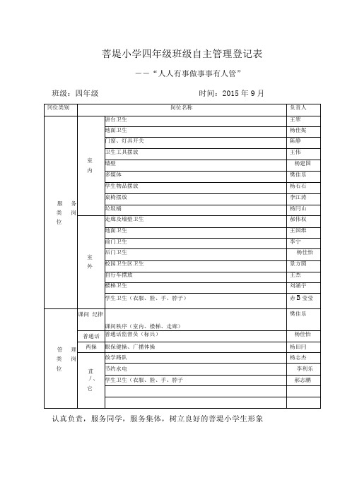 班级自主管理分工明细表