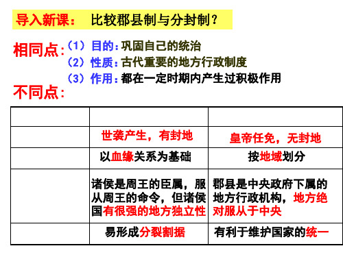 高一历史人教版必修一课件：第3课 从汉至元政治制度的演变(共38张PPT)