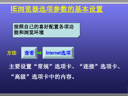 8_1_4--IE浏览器选项参数的基本设置